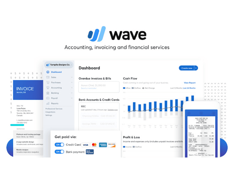 Wave Bookkeeping software for wellness professionals — therapists and psychologists