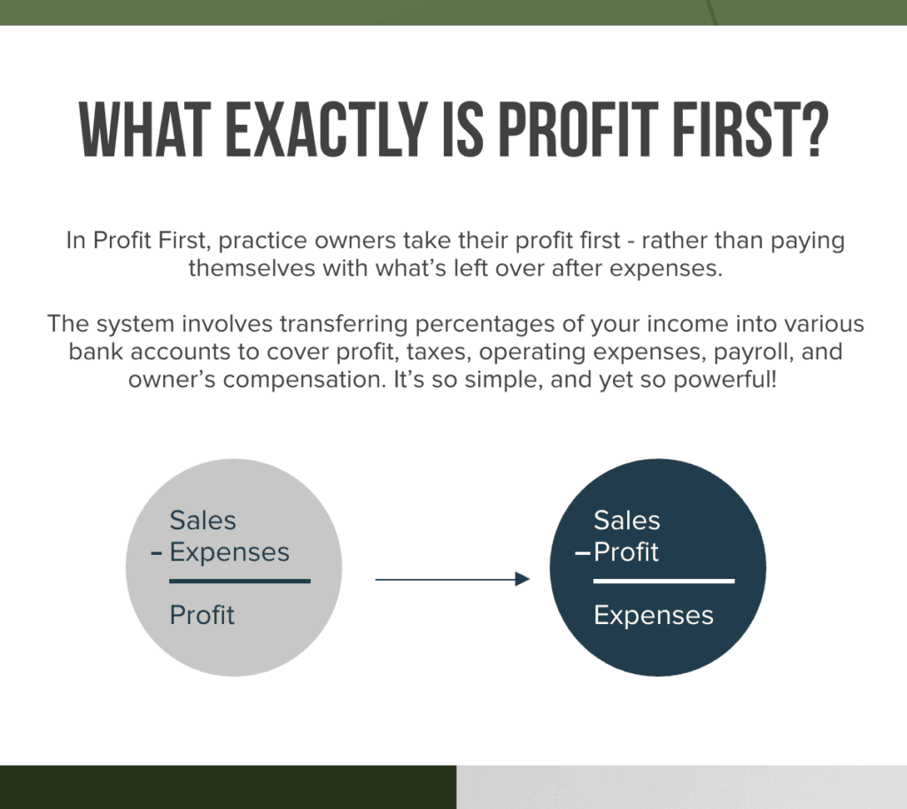 greenoak accounting alternative decorative blog post photo detailing the profit first method
